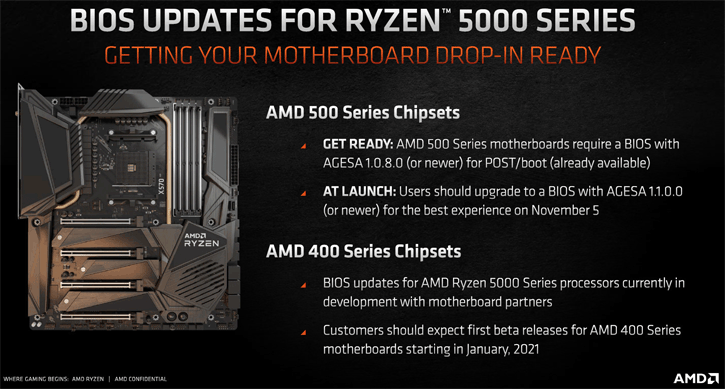 untitled 1 AMD พร้อมอัพเดทไบออสเมนบอร์ด X570, B550, และ A520 ให้รองรับซีพียู Ryzen 5000ซีรี่ย์ที่กำลังจะเปิดตัวเร็วๆนี้ 