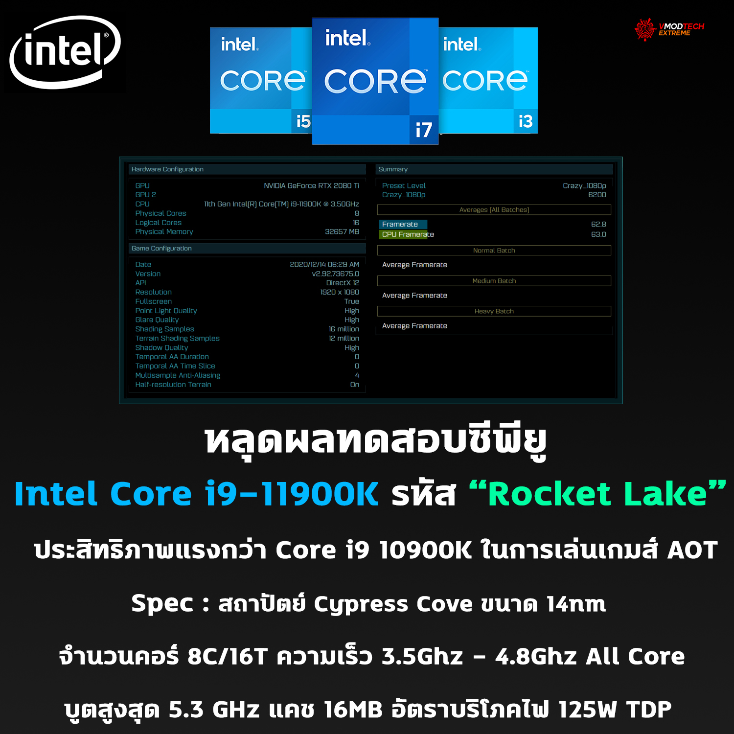 intel core i9 11900k rocket lake benchmark1 หลุดผลทดสอบซีพียู Intel Core i9 11900K รหัส Rocket Lake ประสิทธิภาพแรงกว่า Core i9 10900K ในการทดสอบ AOT Benchmark 