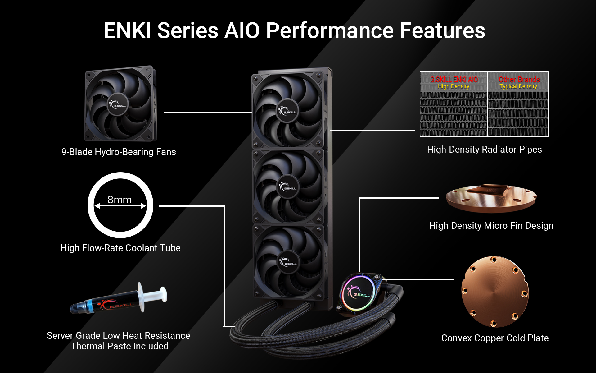 02-enki-aio-performance-features 02-enki-aio-performance-features