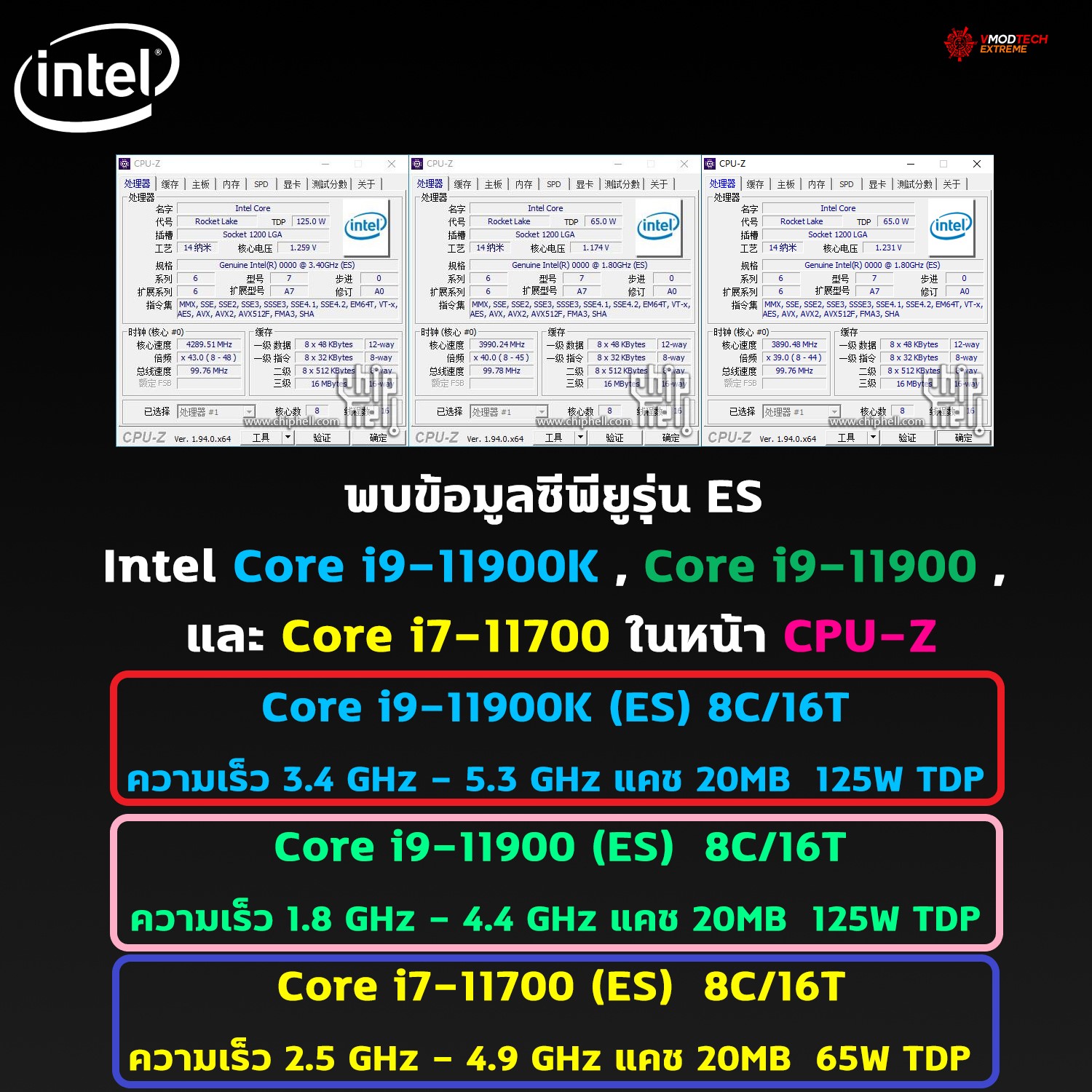 intel core i9 11900k core i9 11900 core i7 11700 พบข้อมูลซีพียู Intel Core i9 11900K , Core i9 11900 , และ Core i7 11700 ในหน้า CPU Z อย่างไม่เป็นทางการ