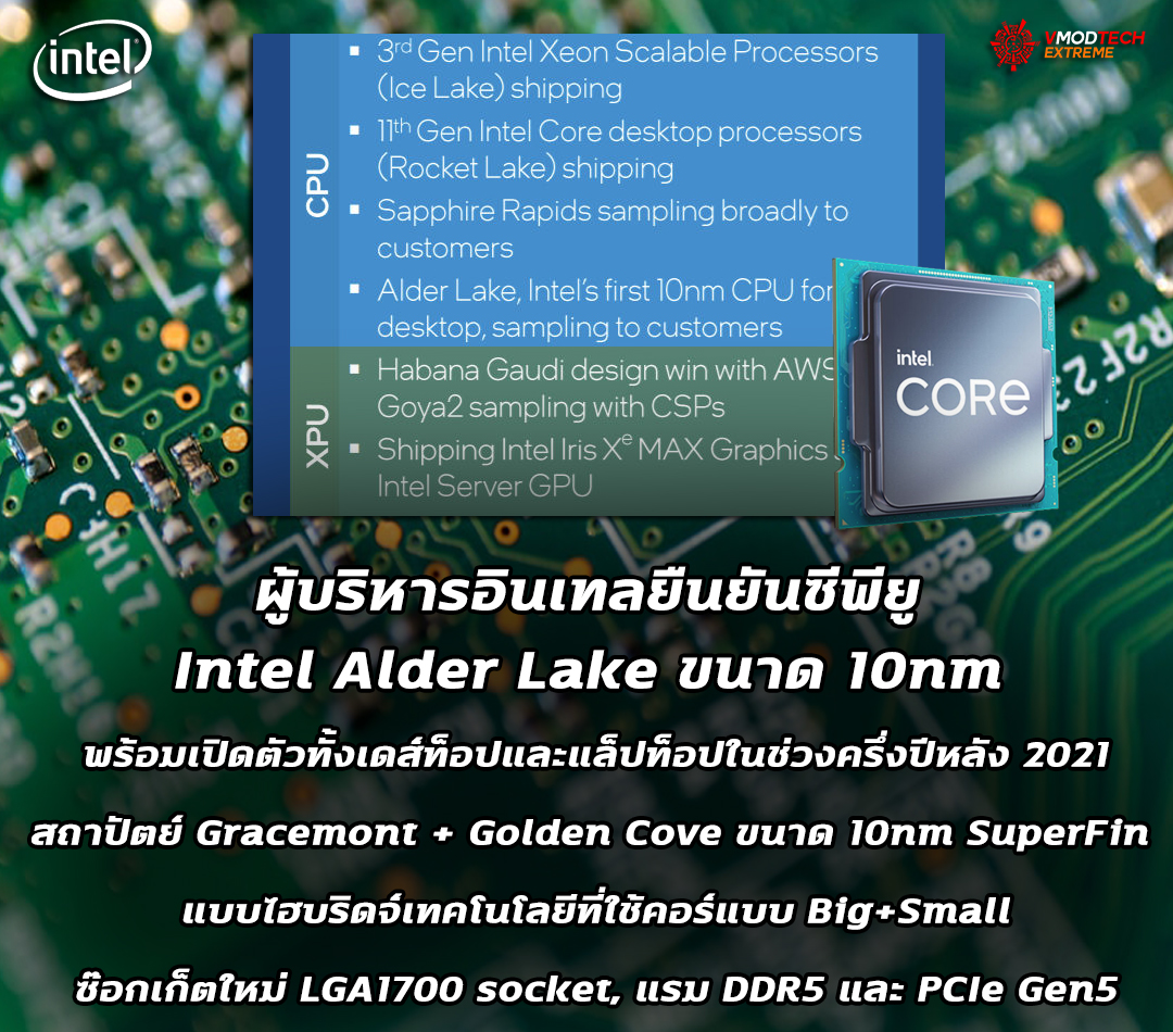 intel alder lake 10nm 2h 20211 ผู้บริหารอินเทลยืนยันซีพียู Intel Alder Lake ขนาด 10nm จะมีความพร้อมในการผลิตทั้งรุ่นเดสก์ท็อปและแล็ปท็อปช่วงครึ่งปีหลัง 2021