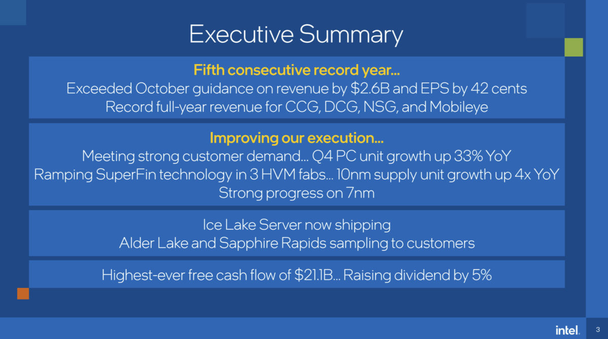 intel q4 earnings alder lake sampling 1200x670 ผู้บริหารอินเทลยืนยันซีพียู Intel Alder Lake ขนาด 10nm จะมีความพร้อมในการผลิตทั้งรุ่นเดสก์ท็อปและแล็ปท็อปช่วงครึ่งปีหลัง 2021