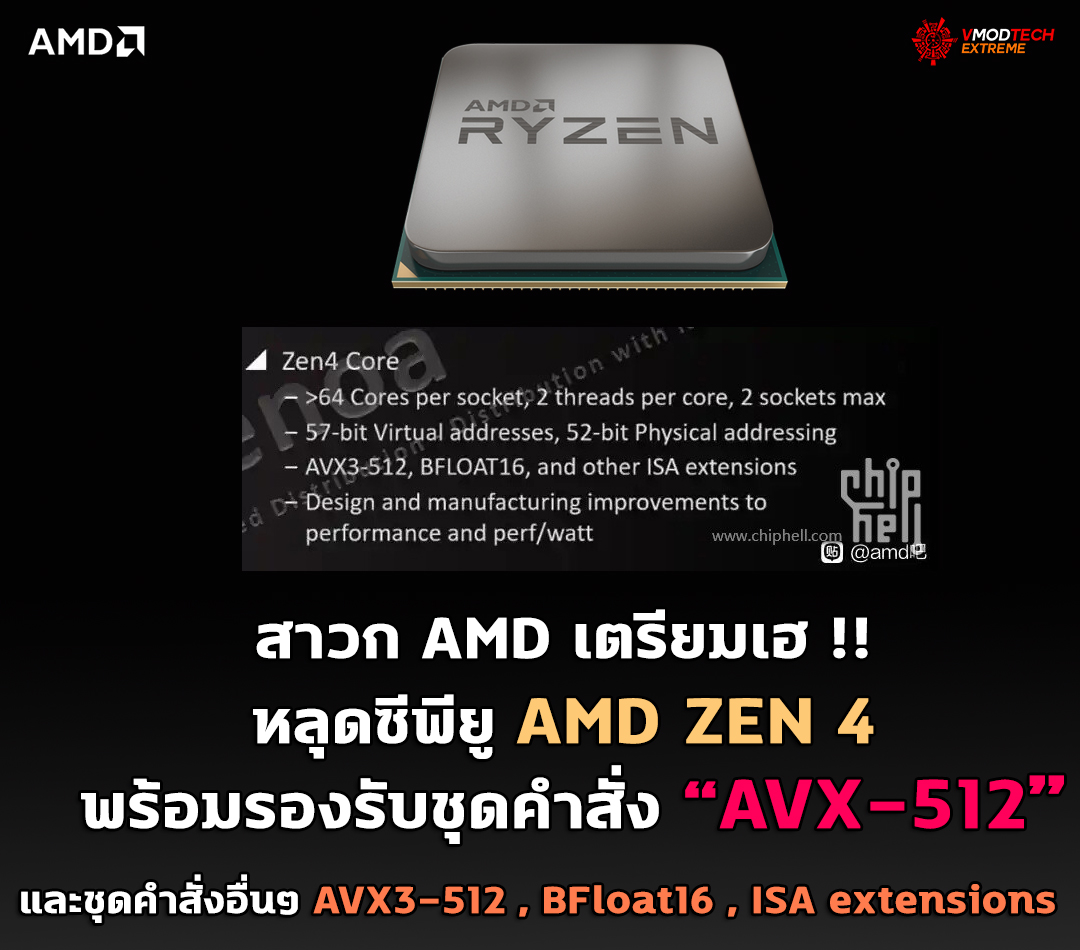 สาวก AMD ยิ้มรอ !! หลุดพบข้อมูลซีพียู AMD ZEN 4 พร้อมรองรับชุดคำสั่ง AVX-512  