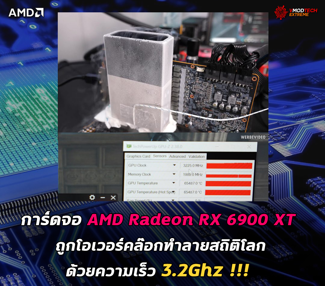 amd radeon rx 6900 xt world record 3200mhz การ์ดจอ AMD Radeon RX 6900 XT ถูกโอเวอร์คล๊อกทำลายสถิติโลกด้วยความเร็ว 3.2Ghz !!! 