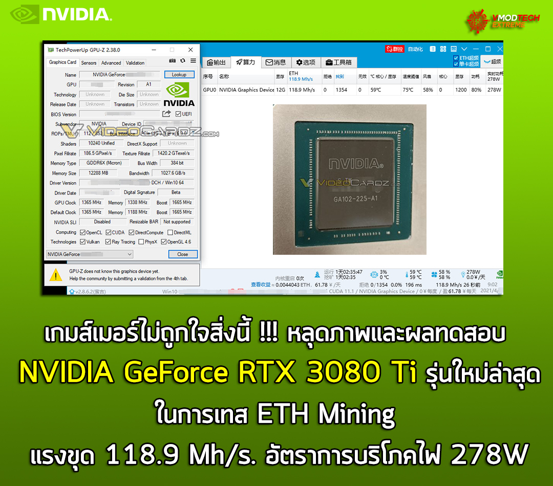 nvidia geforce rtx 3080 ti eth หลุดภาพและผลทดสอบ NVIDIA GeForce RTX 3080 Ti รุ่นใหม่ล่าสุดในการเทส ETH Mining 