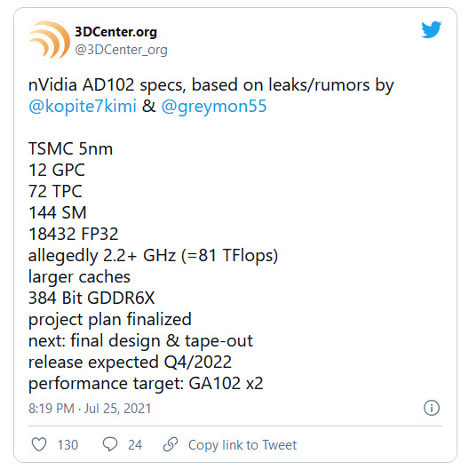 2021 07 27 21 00 14 ลือ!! สเปกการ์ดจอ NVIDIA GeForce RTX 4090 แรงเป็นสองเท่าของ RTX 3090 มีจำนวนคูด้าคอร์มากถึง 18,432 CUDA cores คาดเปิดตัวปี 2022