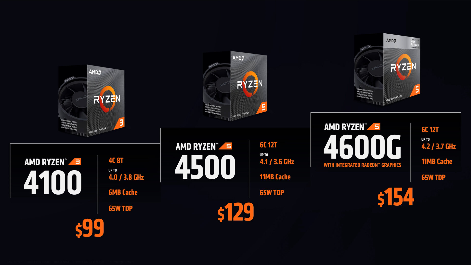 amd-ryzen5000-4000-update-2