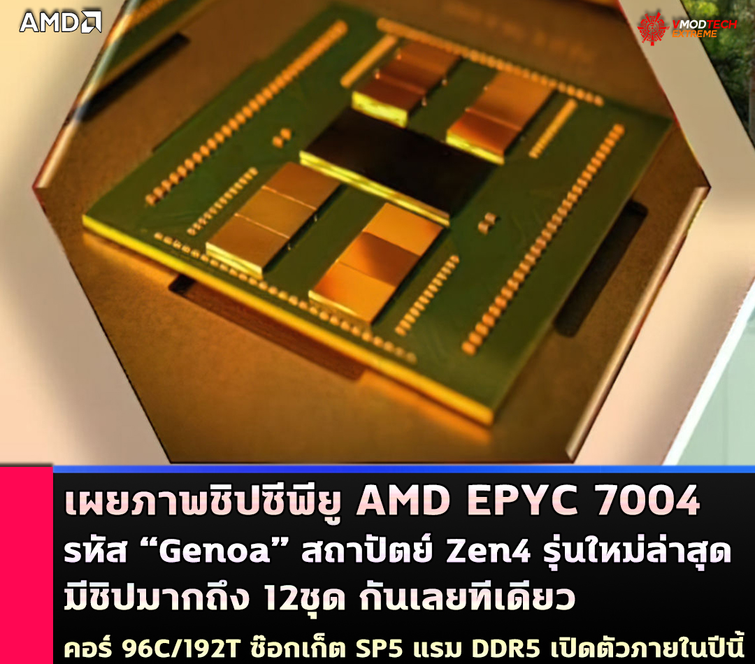 amd-epyc-7004-sp5-socket-lga6096-zen4 amd epyc 7004 sp5 socket lga6096 zen4 เผยภาพชิปซีพียู AMD EPYC 7004 รหัส “Genoa” สถาปัตย์ Zen4 รุ่นใหม่ล่าสุดมีชิปมากถึง 12ชุดกันเลยทีเดียว