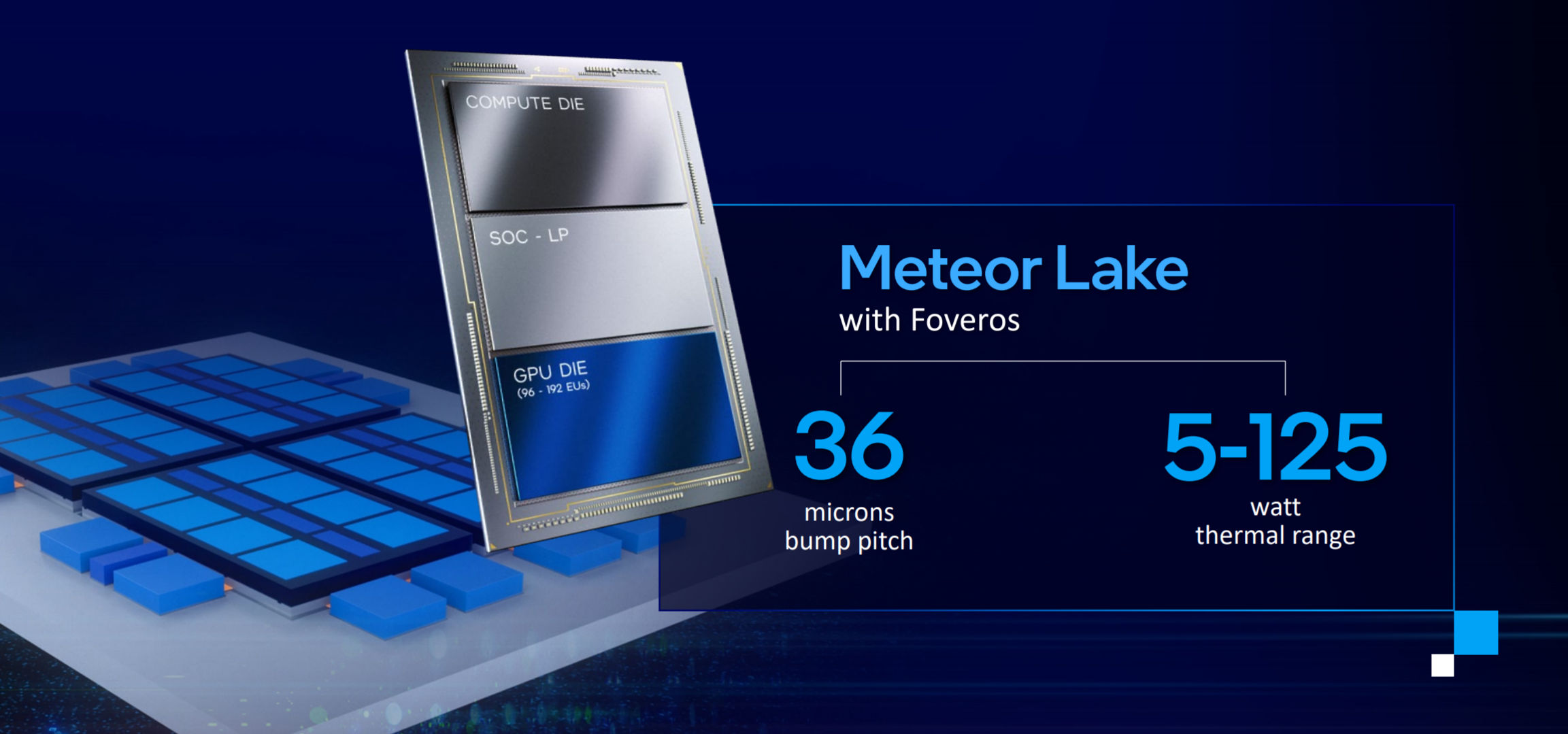 intel-meteor-lake-cpu intel-meteor-lake-cpu