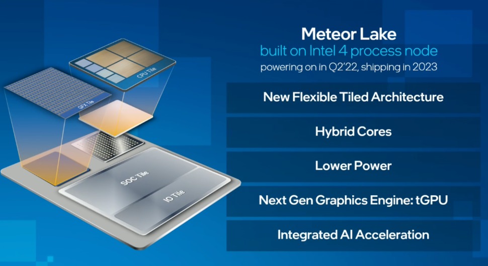 intel-meteor-lake intel-meteor-lake