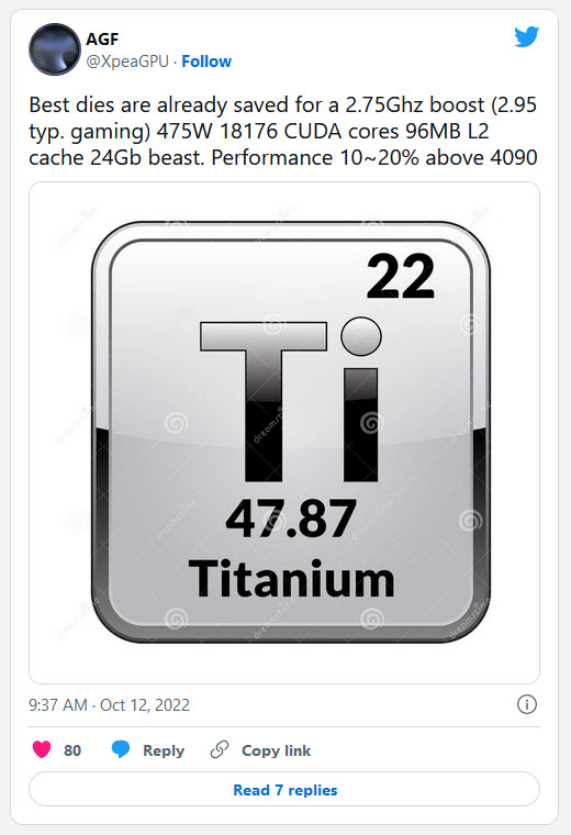 2022-10-12_15-53-49 2022 10 12 15 53 49 ลือ!! Nvidia เตรียมเปิดตัวการ์ดจอ NVIDIA GeForce RTX 4090 Ti แรงกว่า RTX 4090 มากถึง 10 20%
