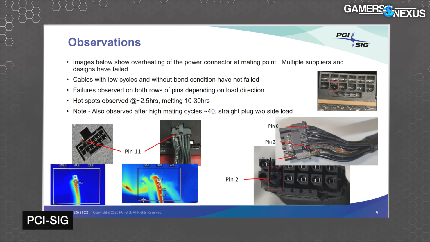 nvidia-geforce-rtx-40-series-graphics-cards-pcie-gen-5-power-connector-pci-sig-_1-1480x833 nvidia-geforce-rtx-40-series-graphics-cards-pcie-gen-5-power-connector-pci-sig-_1-1480x833