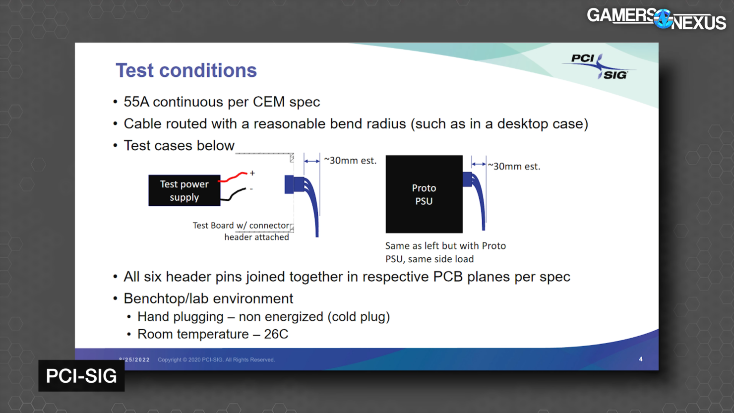 nvidia-geforce-rtx-40-series-graphics-cards-pcie-gen-5-power-connector-pci-sig-_2-1480x833 nvidia-geforce-rtx-40-series-graphics-cards-pcie-gen-5-power-connector-pci-sig-_2-1480x833