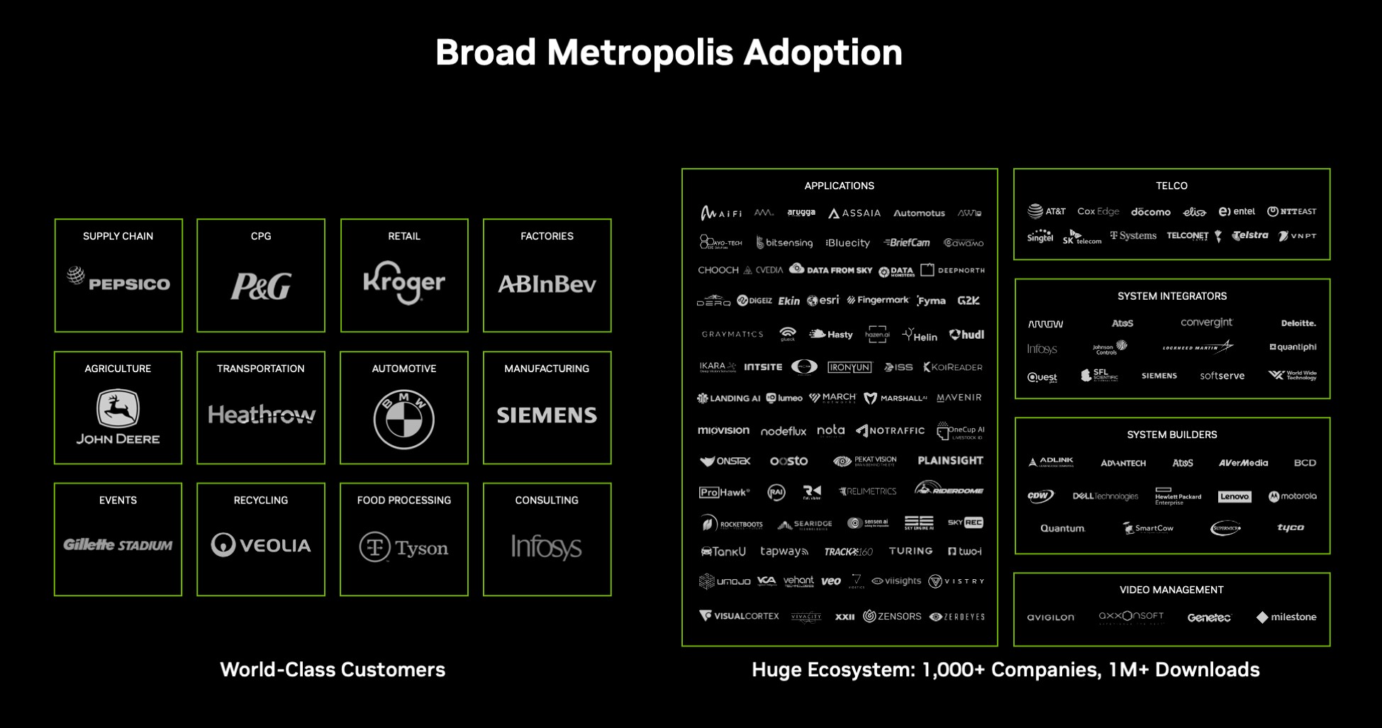 nvidia-metropolis-nvidia-tao-image-nvidia-metropolis-ecosystem-expands-for-vision-ai nvidia-metropolis-nvidia-tao-image-nvidia-metropolis-ecosystem-expands-for-vision-ai
