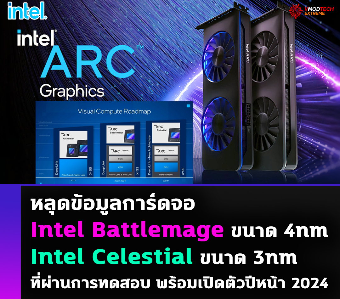 intel-battlemage-4nm intel-battlemage-4nm