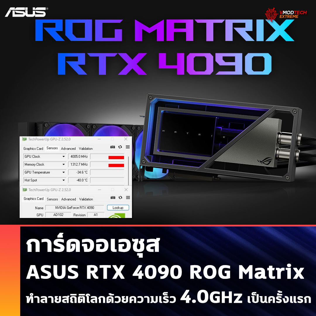 การ์ดจอเอซุส ASUS RTX 4090 ROG Matrix ทำลายสถิติโลกด้วยความเร็ว 4.0 GHz เป็นครั้งแรก