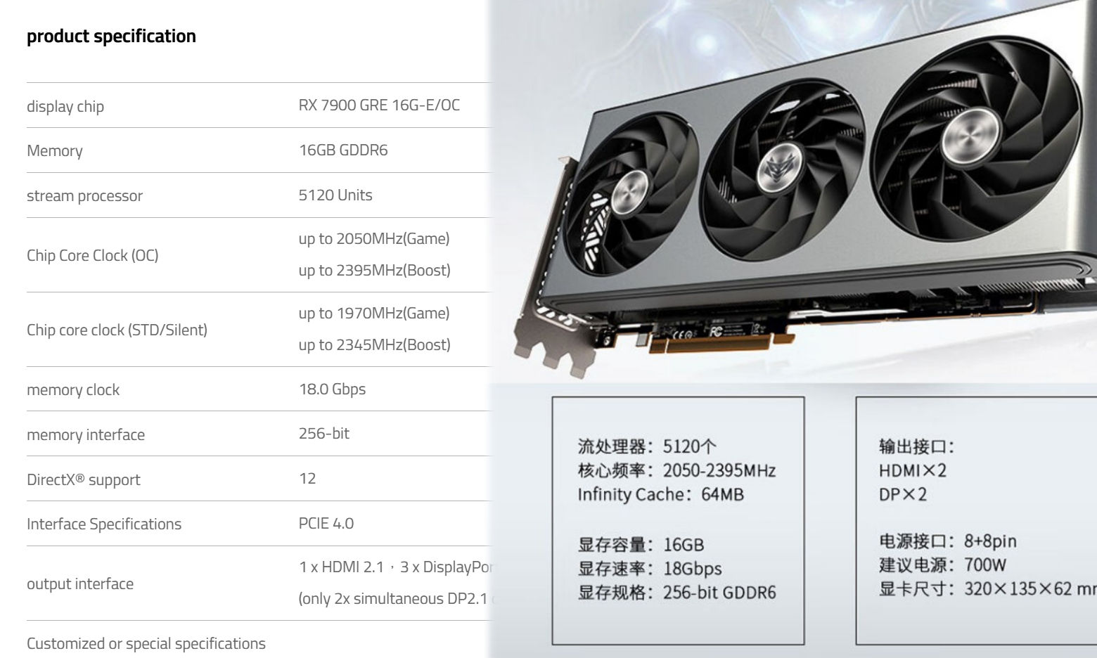 radeon-7900gre-specs radeon-7900gre-specs