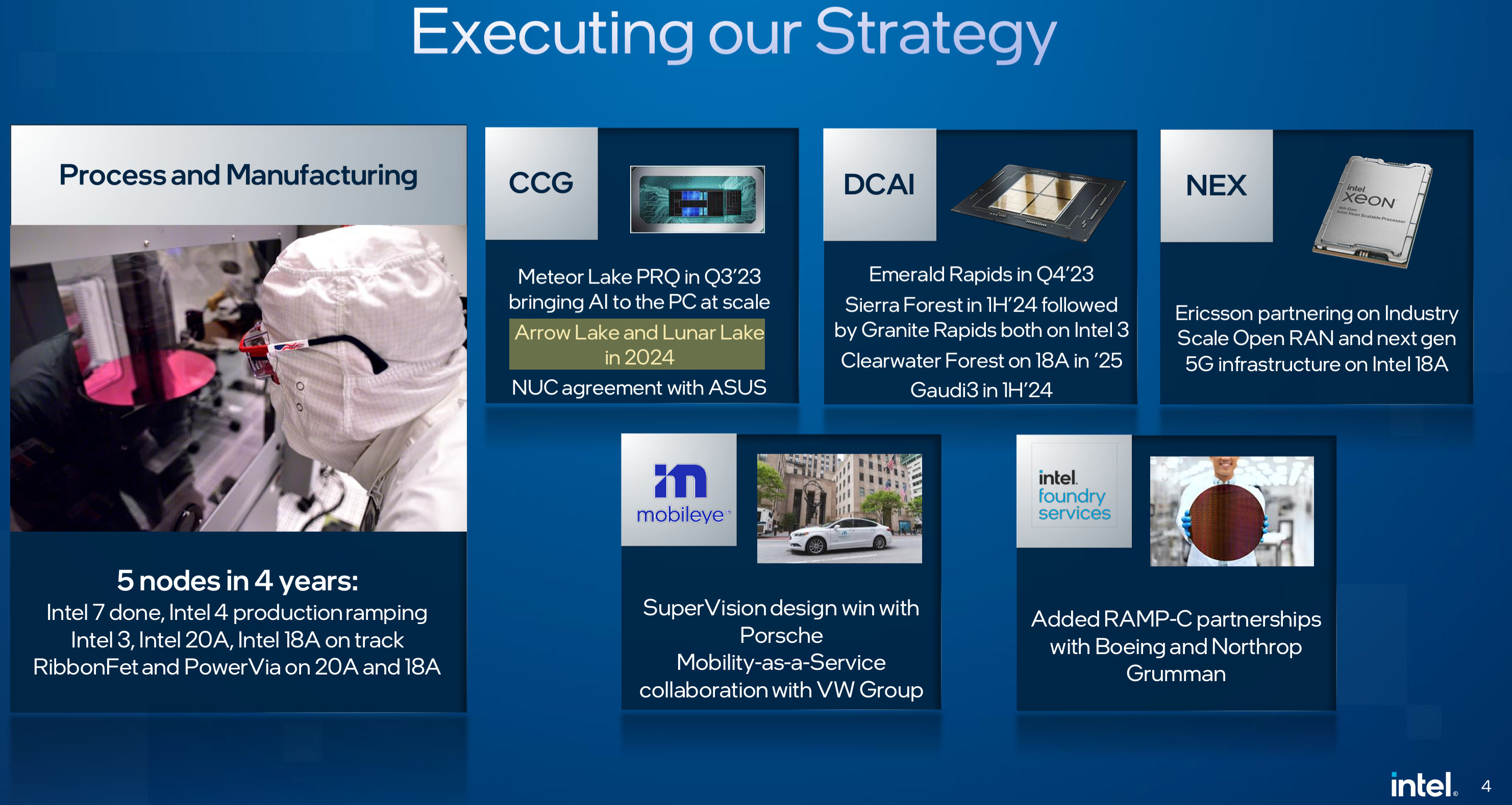 intel-arrow-lunar-lake intel arrow lunar lake ลือ!! Intel Lunar Lake มาพร้อมจำนวนคอร์การ์ดจอในตัว Xe Cores มากถึง 8 คอร์ พร้อมผลิตในช่วงหลายปี 2024
