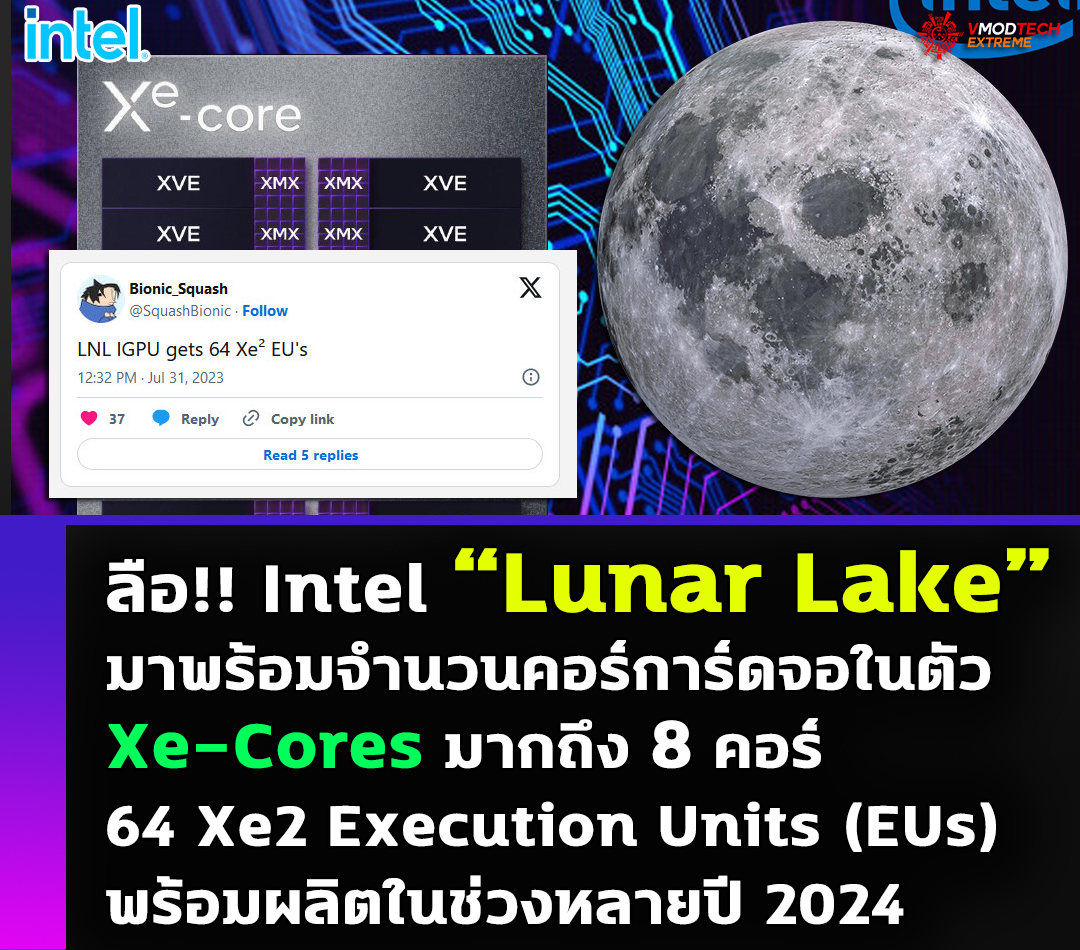 intel-lunar-lake-8-xe-cores intel lunar lake 8 xe cores ลือ!! Intel Lunar Lake มาพร้อมจำนวนคอร์การ์ดจอในตัว Xe Cores มากถึง 8 คอร์ พร้อมผลิตในช่วงหลายปี 2024