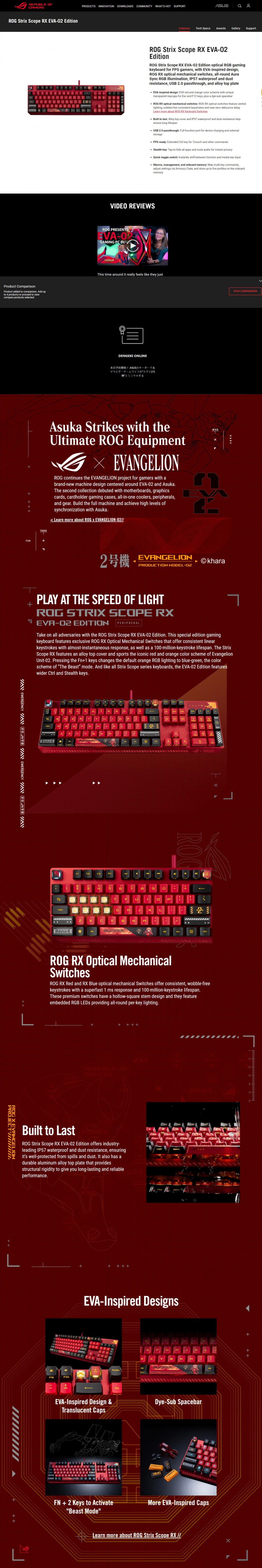  ROG Strix Scope RX EVA 02 Edition Review