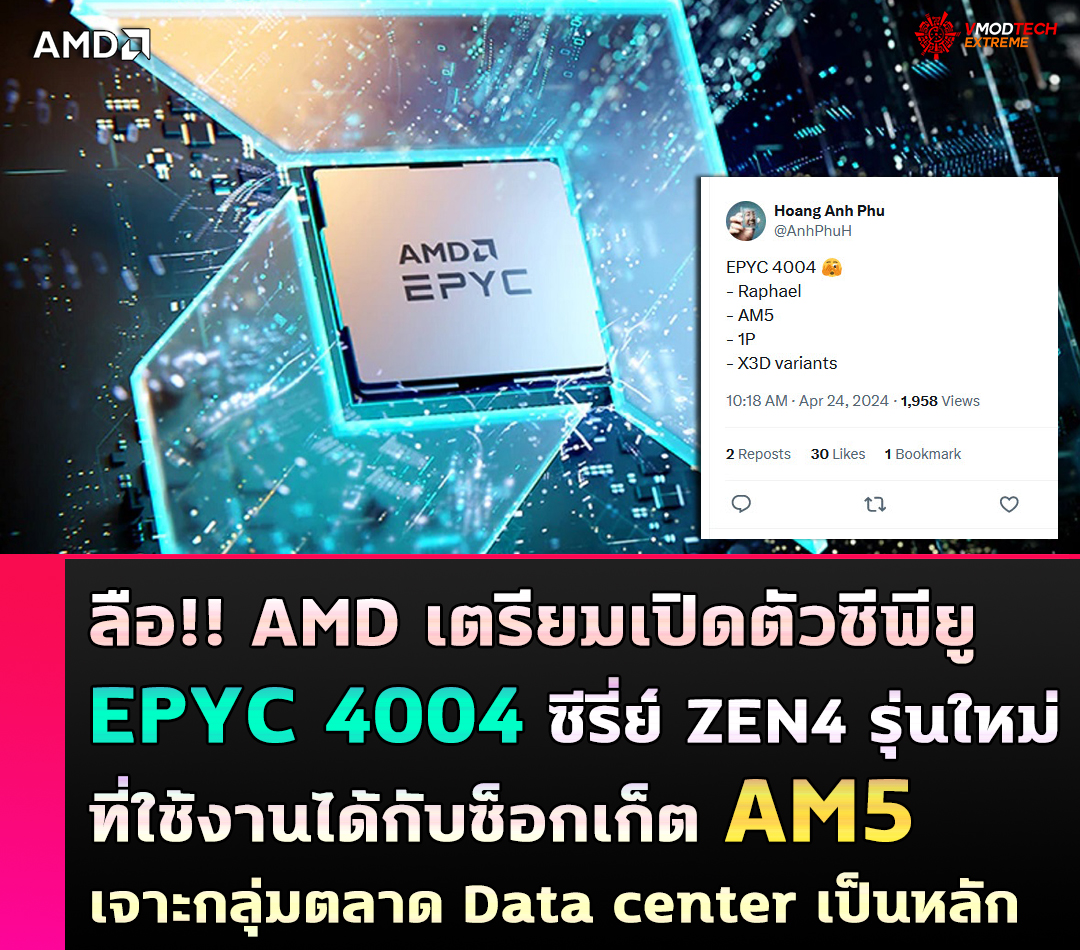 ลือ!! AMD เตรียมเปิดตัวซีพียู EPYC 4004 ซีรี่ย์รุ่นใหม่ที่ใช้งานได้กับซ็อกเก็ต AM5 