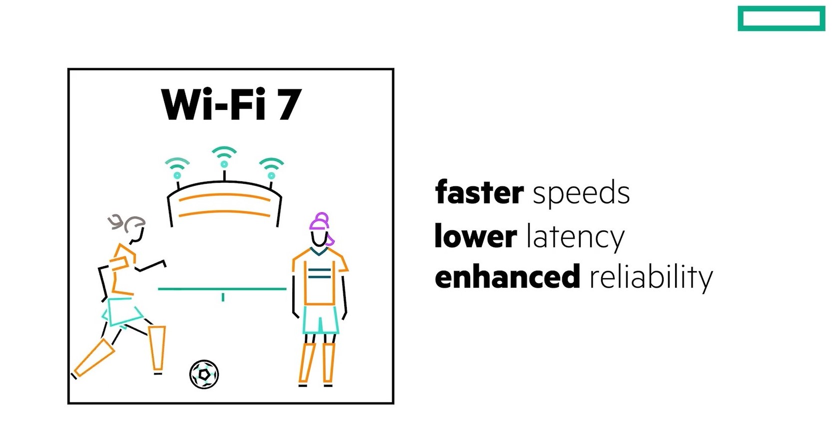 3wifi7 HPE Aruba Networking เปิดตัวอุปกรณ์กระจายสัญญาณ Wi Fi 7 ประสิทธิภาพสูง เพิ่มความปลอดภัยให้องค์กรช่วยแก้ปัญหาความท้าทายของ AI และ IoT