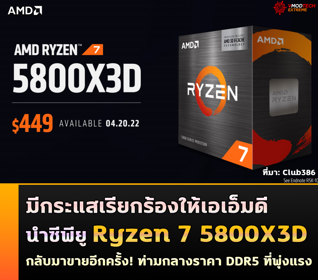 มีกระแสเรียกร้อง AMD นำซีพียู Ryzen 7 5800X3D กลับมขายาอีกครั้ง!
