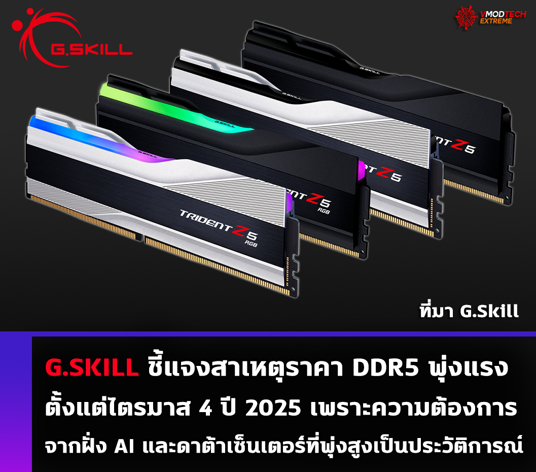 G.SKILL แจงเหตุ DDR5 แพงขึ้นมากตั้งแต่ปลายปี 2025 สาเหตุจากความต้องการที่พุ่งสูงผิดปกติของอุตสาหกรรม AI ณ ปัจจุบัน