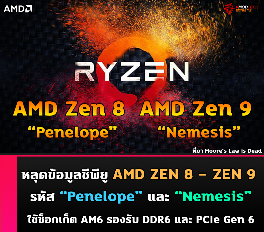 ลือ!! AMD Zen 8 “Penelope” และ Zen 9 “Nemesis” เตรียมย้ายซ็อกเก็ตใหม่ AM6