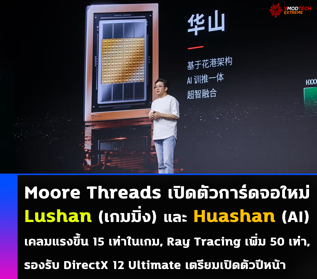 Moore Threads เปิดตัว GPU รุ่นใหม่ Lushan & Huashan