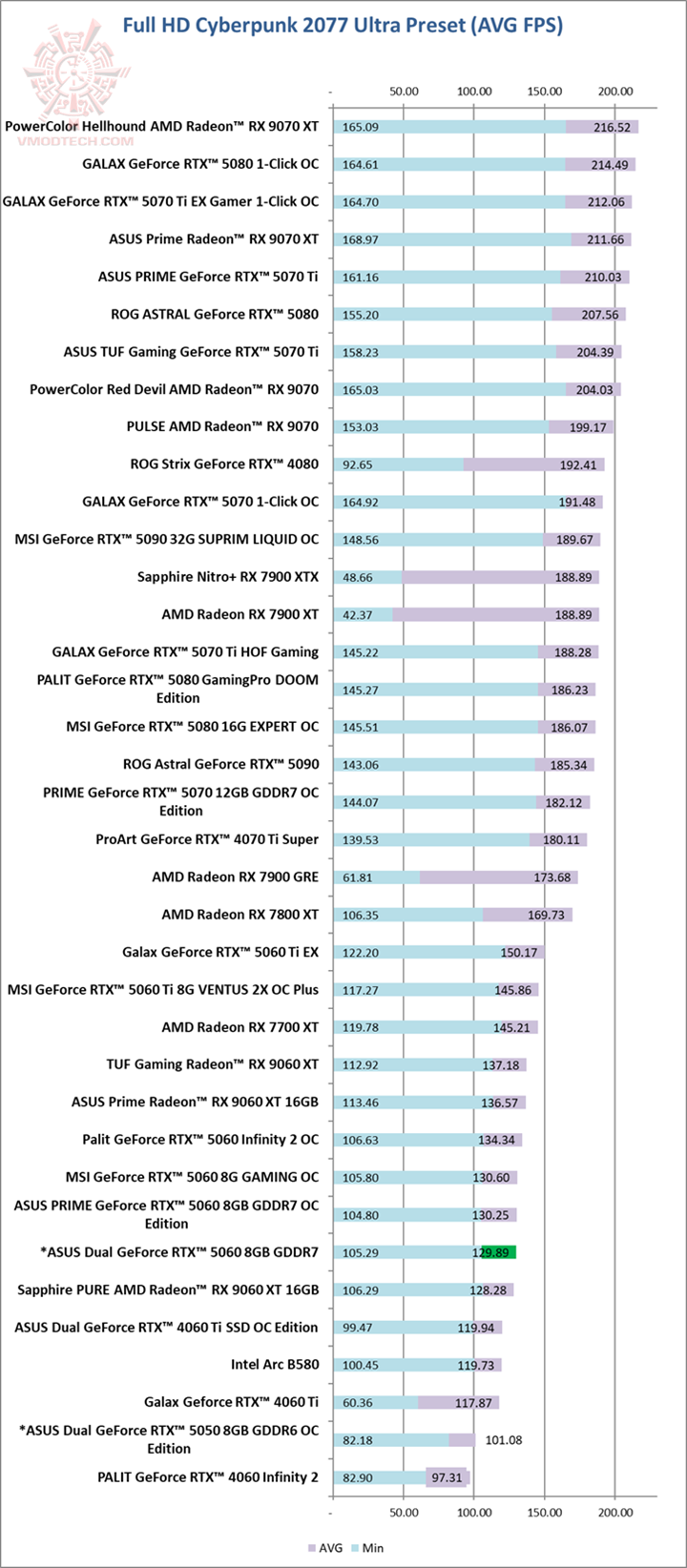 cyberultra cyberultra