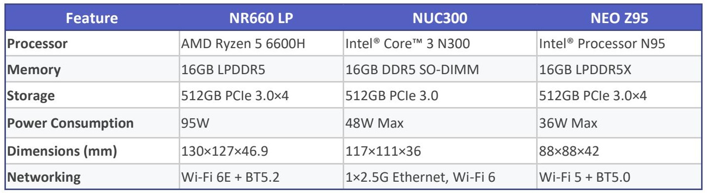 energy-efficient-lightweight-entry-level-series