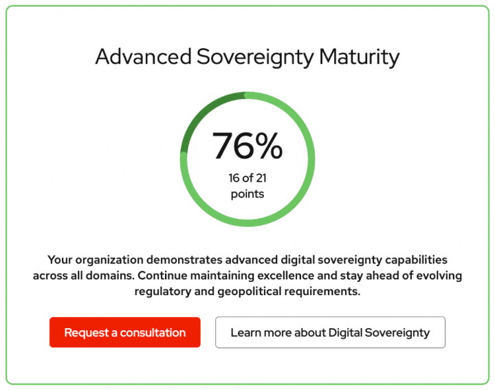 องค์กรมีอำนาจควบคุมด้านดิจิทัลได้เบ็ดเสร็จเพียงใด ทำความรู้จักเครื่องมือประเมินความพร้อมด้านอธิปไตยดิจิทัลจากเร้ดแฮท