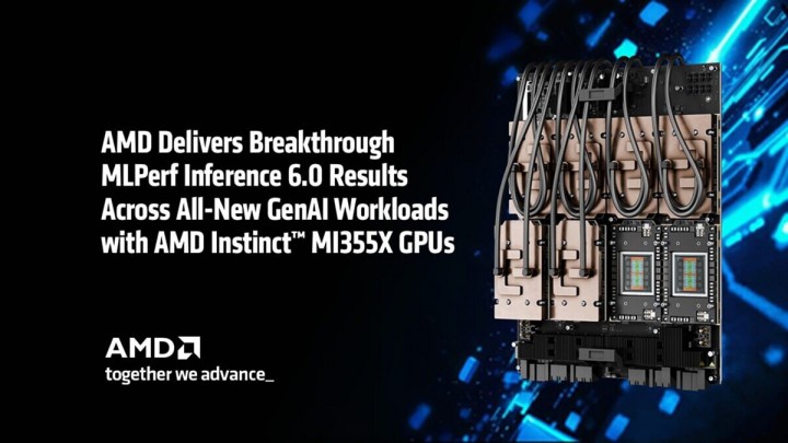 AMD โชว์พลัง AI! Instinct MI355X ทะลุ 1 ล้าน Tokens/วินาที บน MLPerf 6.0