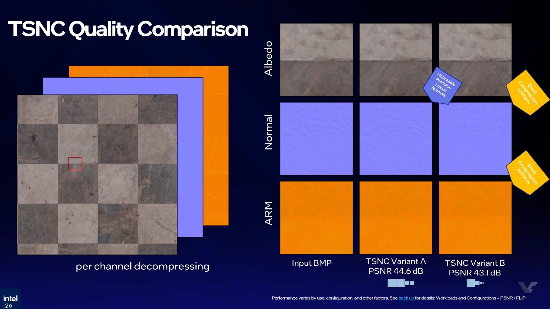 intel-texture-set-neural-compression-tsnc-gdc2026-11