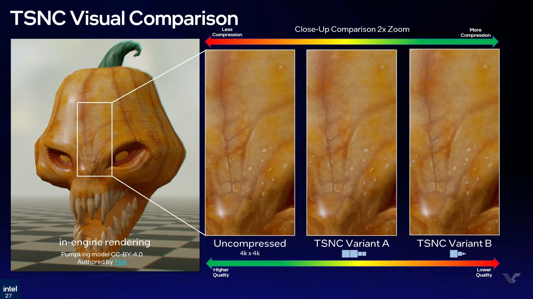 intel-texture-set-neural-compression-tsnc-gdc2026-12