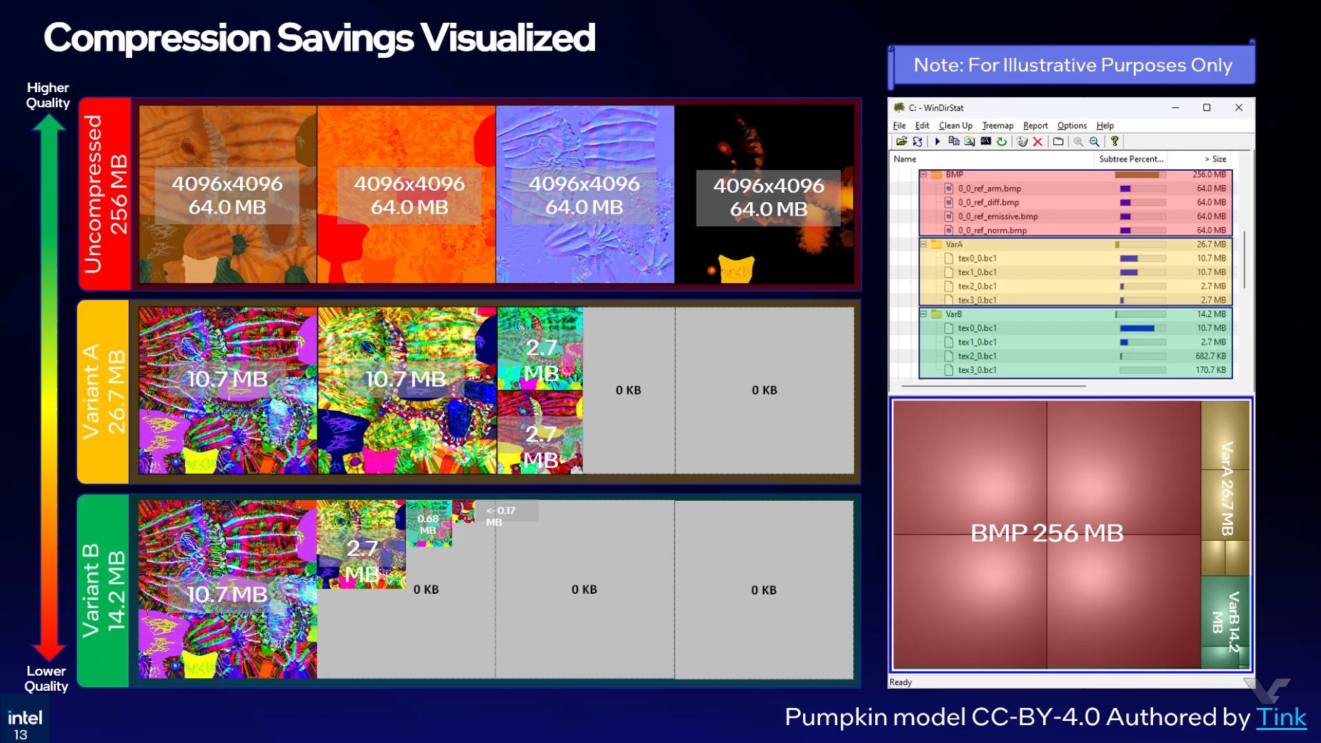 intel-texture-set-neural-compression-tsnc-gdc2026-8