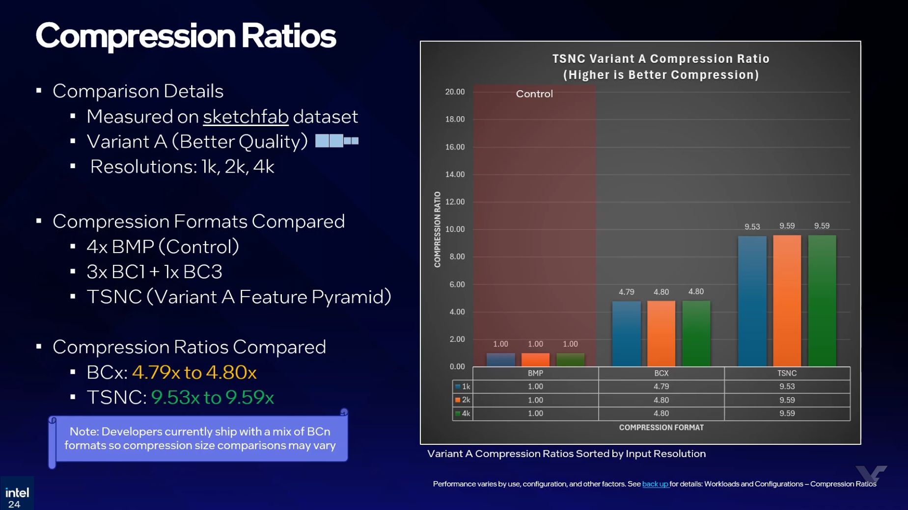 intel-texture-set-neural-compression-tsnc-gdc2026-9