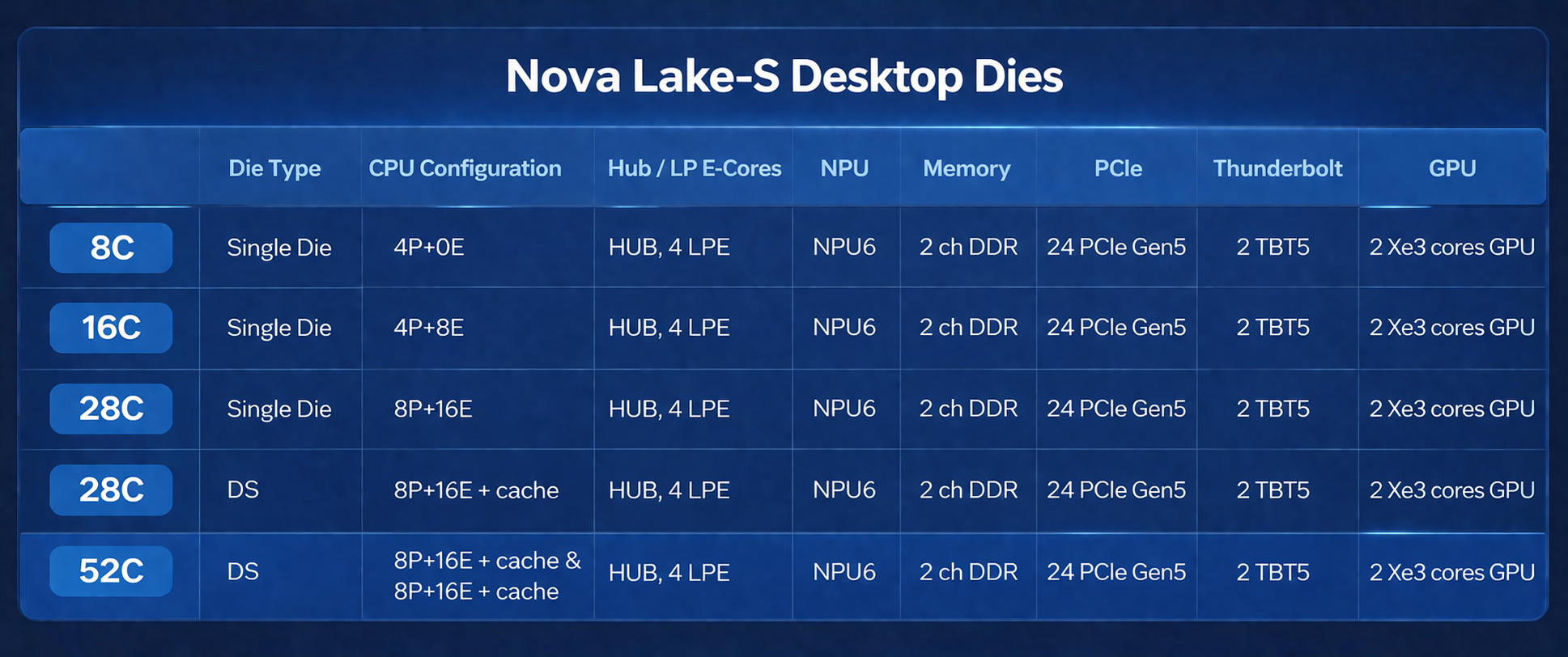 chatgpt-image-13-e0b980e0b8a1e0b8a2-2569-12_09_54-1