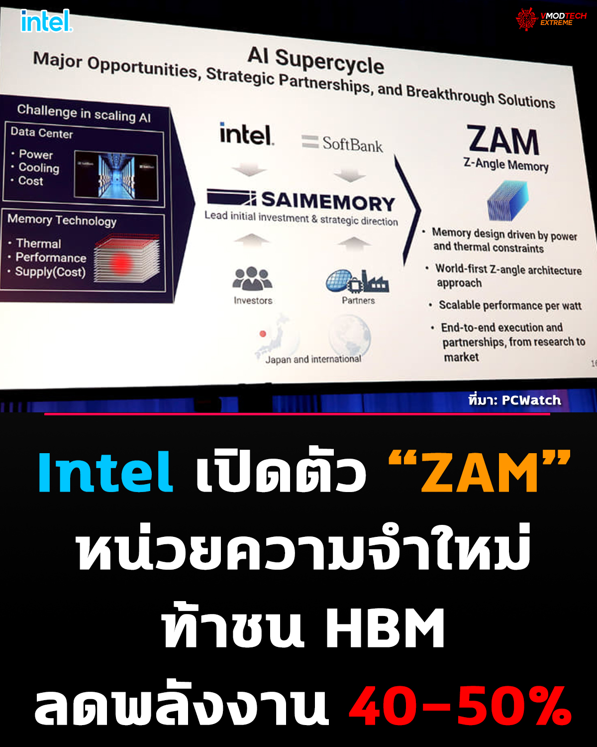 Intel ดันเทคโนโลยีหน่วยความจำใหม่ “ZAM” ลุยแทน HBM ล่าสุดรัฐบาลญี่ปุ่นผ่าน NEDO อัดงบหนุนเต็มรูปแบบ เร่งพัฒนาให้เร็วขึ้น
