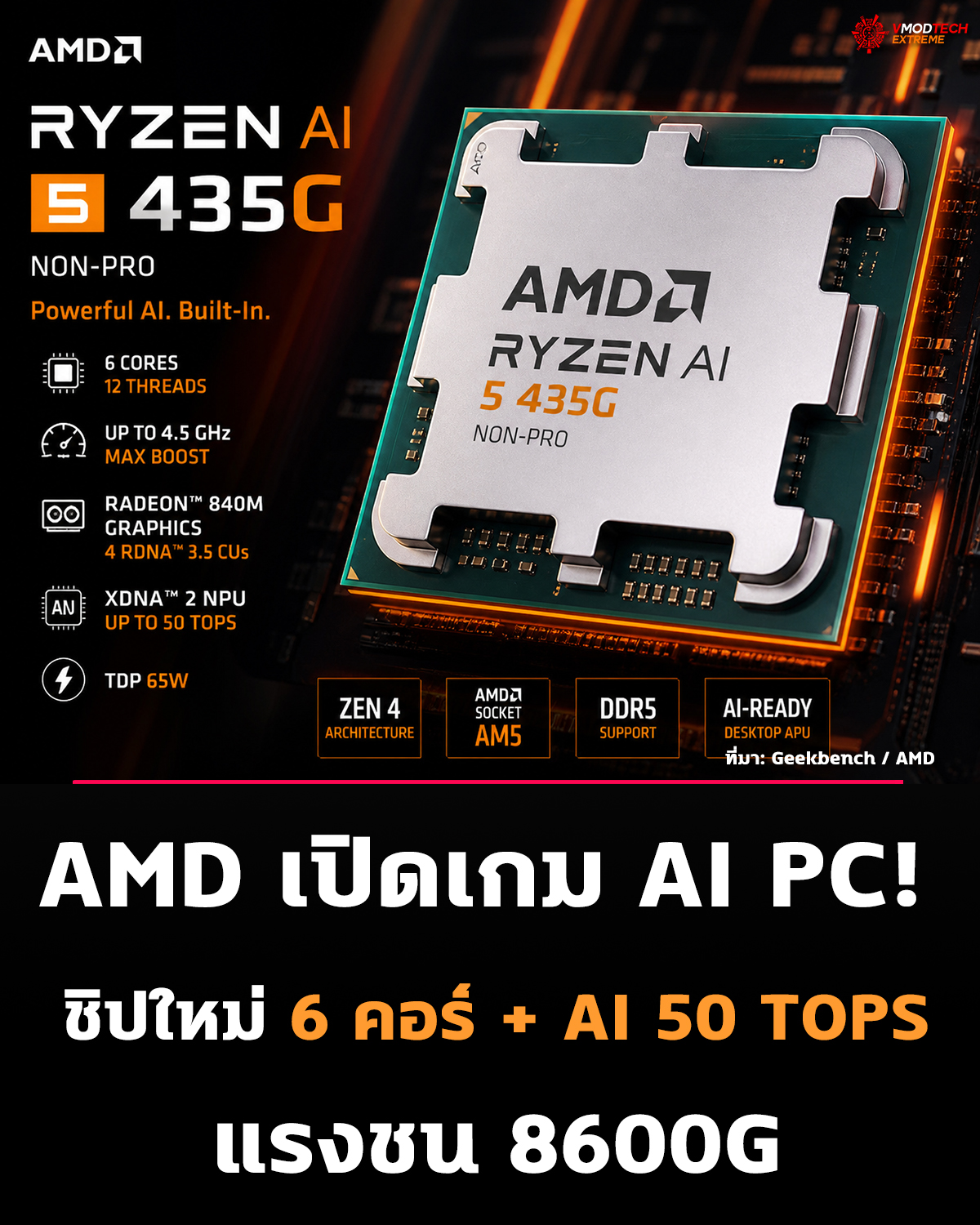 AMD ขยับแล้ว! Ryzen AI 5 435G โผล่บน Geekbench รุ่น non-PRO