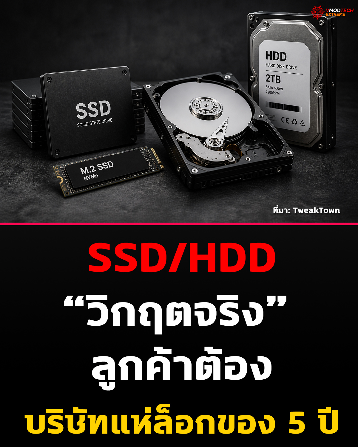 SSD/HDD เริ่มขาดตลาดหนัก ลูกค้าต้อง “ล็อกของล่วงหน้า 5 ปี”