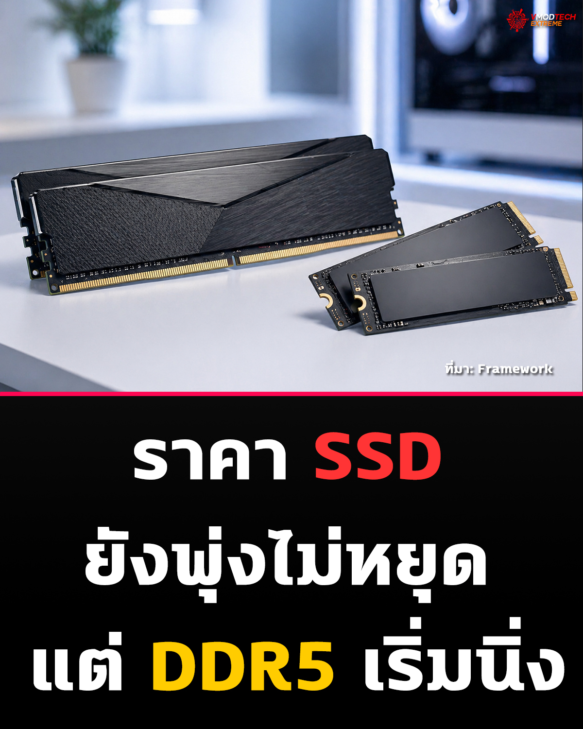 Framework เผย DDR5 เริ่มนิ่ง แต่ราคา SSD ยังพุ่งต่อ คาดสต็อกเก่าหมดเดือนหน้า