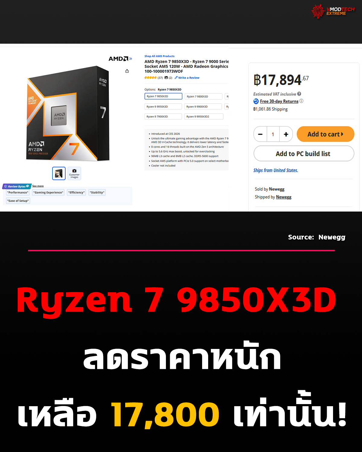 AMD Ryzen 7 9850X3D ซีพียูเกมมิ่งที่แรงที่สุดในโลก ลดราคาเหลือ $454 ครั้งแรก
