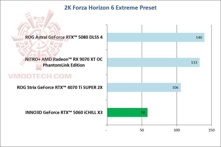 forza62k forza62k