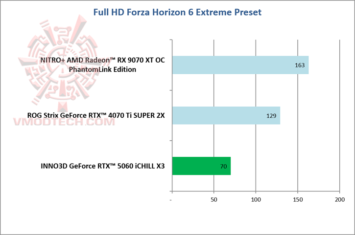 forza6hd forza6hd