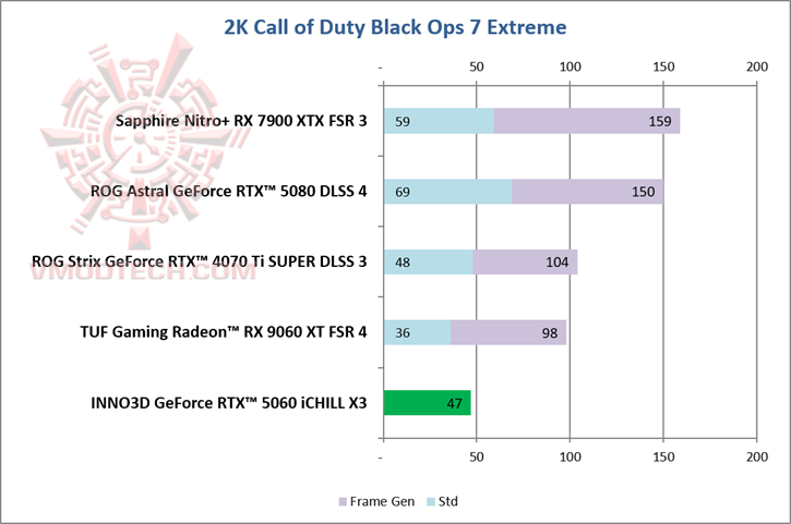 ops2k ops2k