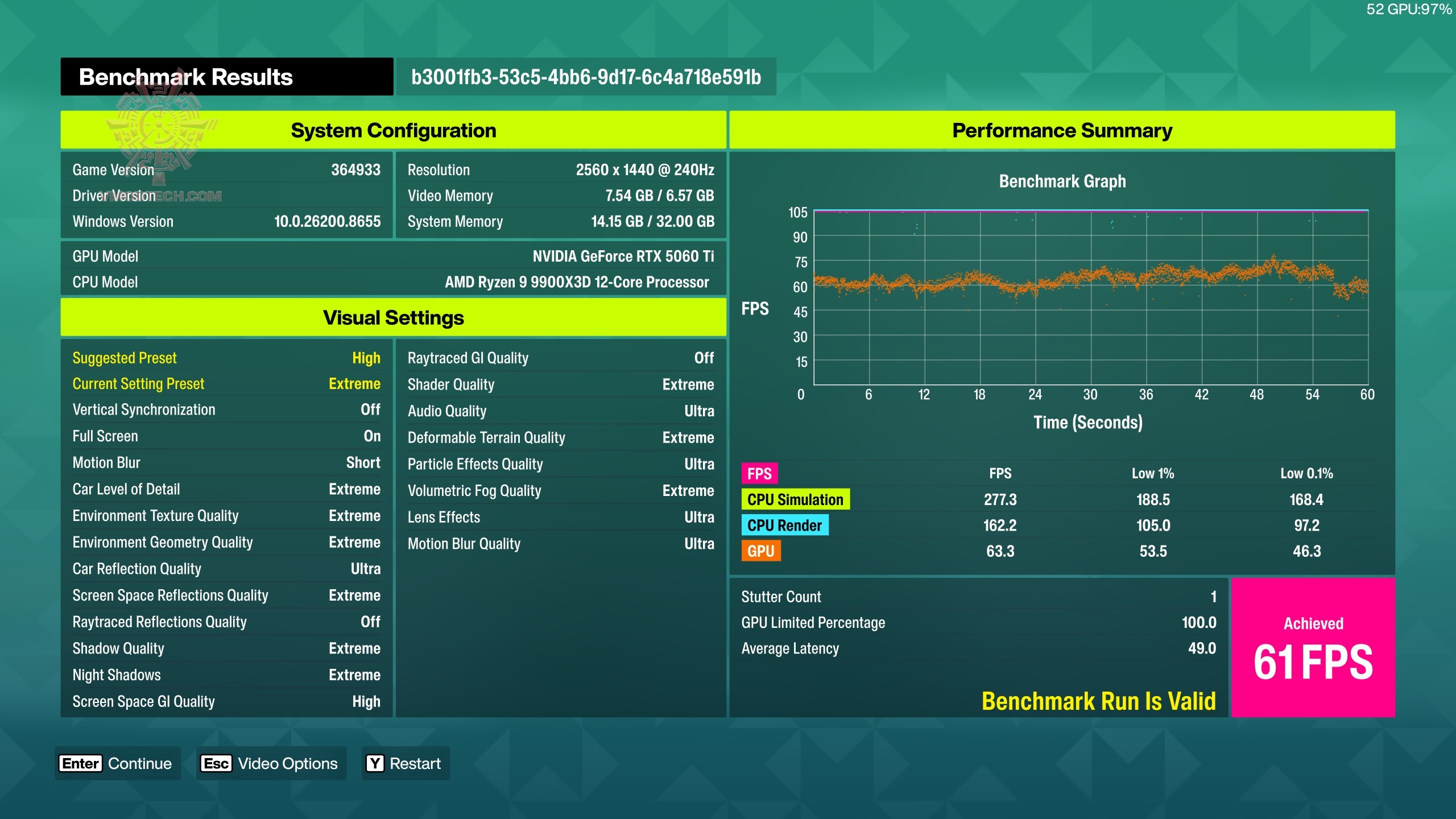 forzahorizon6_2026_06_12_21_00_25_592 forzahorizon6 2026 06 12 21 00 25 592 INNO3D GeForce RTX™ 5060 Ti 8GB TWIN X2 Review