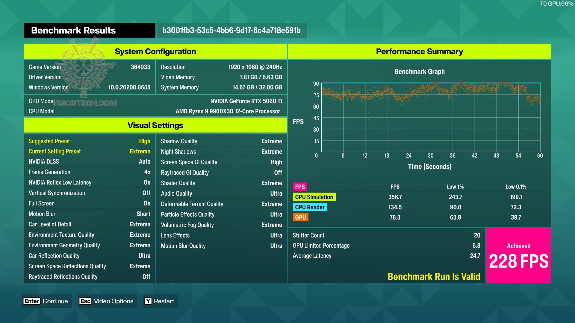 forzahorizon6_2026_06_12_21_03_53_936 forzahorizon6 2026 06 12 21 03 53 936 INNO3D GeForce RTX™ 5060 Ti 8GB TWIN X2 Review