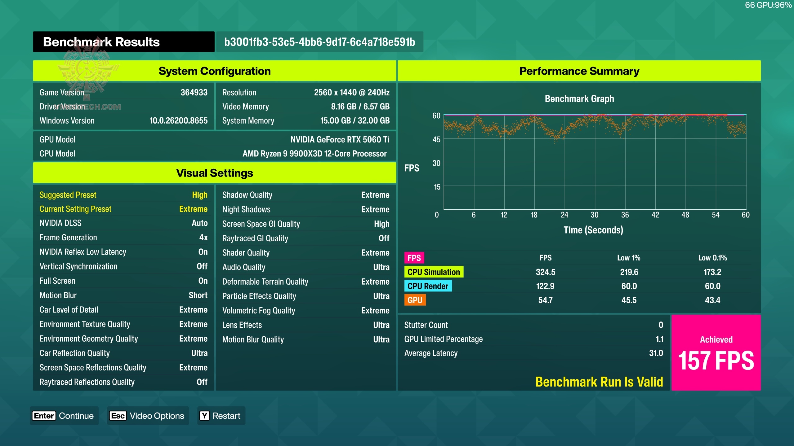 forzahorizon6_2026_06_12_21_11_48_003 forzahorizon6 2026 06 12 21 11 48 003 INNO3D GeForce RTX™ 5060 Ti 8GB TWIN X2 Review